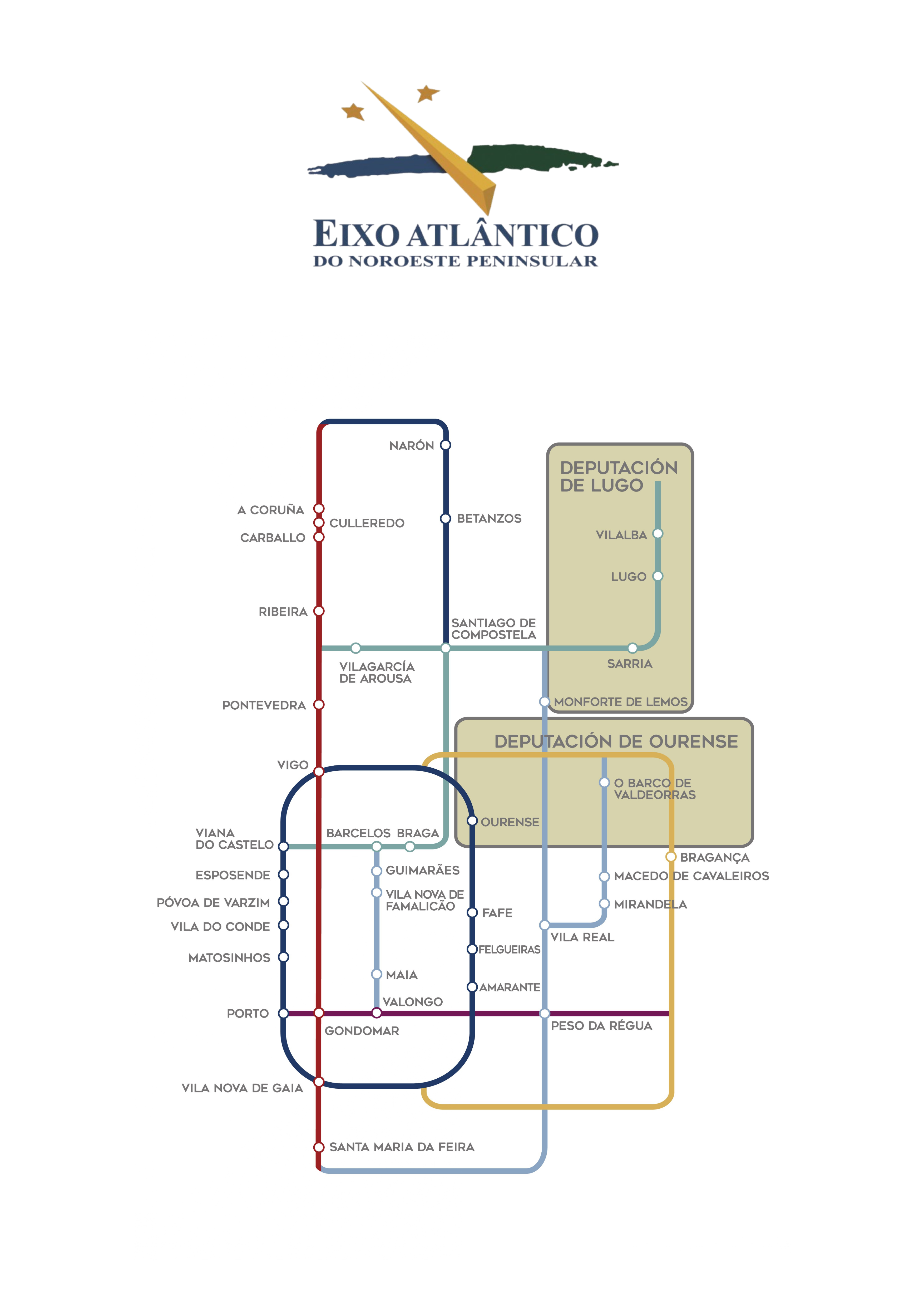El Eixo Atlántico abre al público la actualización de su Agenda Urbana con una encuesta sobre el futuro de Galicia y del Norte de Portugal