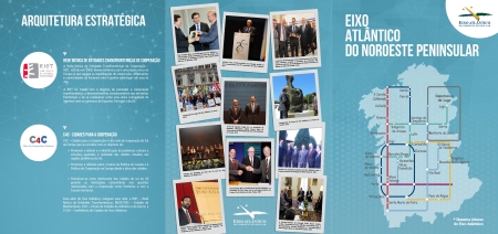 Tríptico Eixo Atlántico, 2020