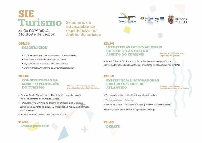 Apresentações do Seminário de Turismo