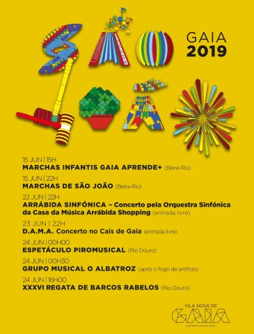 Vila Nova de Gaia y las Marchas Populares de S. João