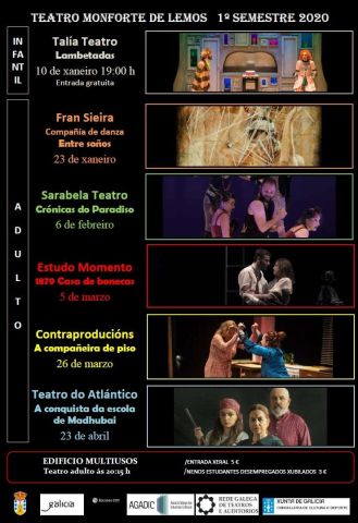 O teatro protagonista da actividade cultural de Monforte en 2020